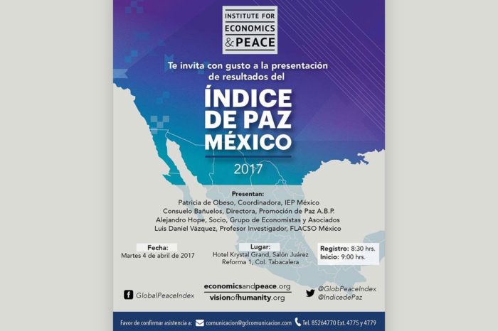 Índice de paz México