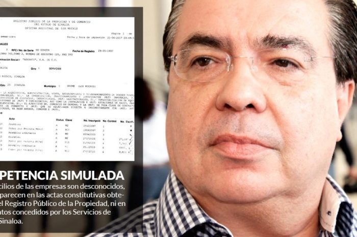 El Secretario de Salud de Malova simuló competencia para darle millones a empresas de su socio