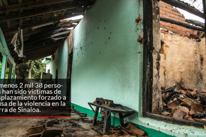 La CNDH dice que el Gobierno de Sinaloa debe pagar daños a los desplazados por la violencia