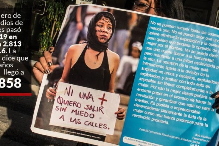 La CNDH reclama: en 10 años, 23,858 feminicidios; en NL exigen alto al acoso en universidades