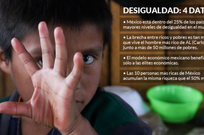 La desigualdad en México es tal, que existe un Carlos Slim con 53 millones de pobres, dice Oxfam