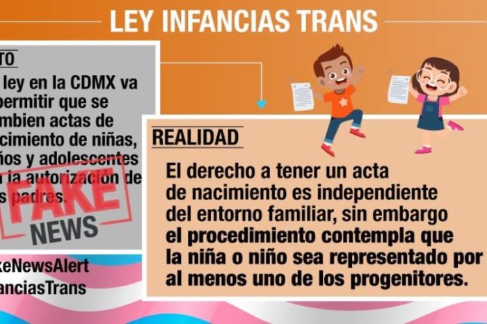CDMX facilitará cambio de nombre a niñas y niños trans; alista la primera clínica especializada