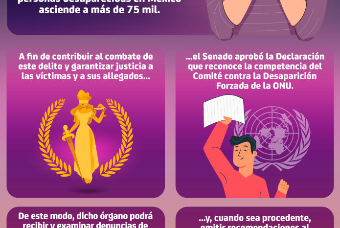 Avala Senado que ONU revise casos de desaparición forzada en México