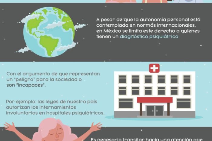 Electrochoques, violaciones y golpes: la realidad en hospitales de salud mental en México